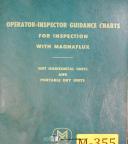Magnaflux Particle Testing, Operators Instrpection Guidance Charts Manual-Particle Testing-01